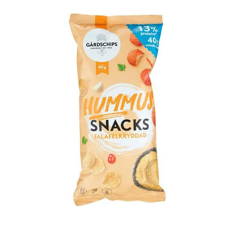 Hummussnacks Falafel - 52% rabatt